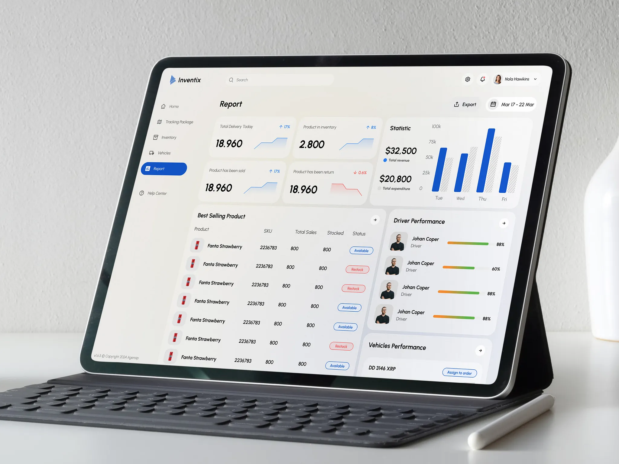 Inventix SaaS Warehouse